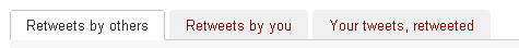 Twitter Retweet Registerkarten